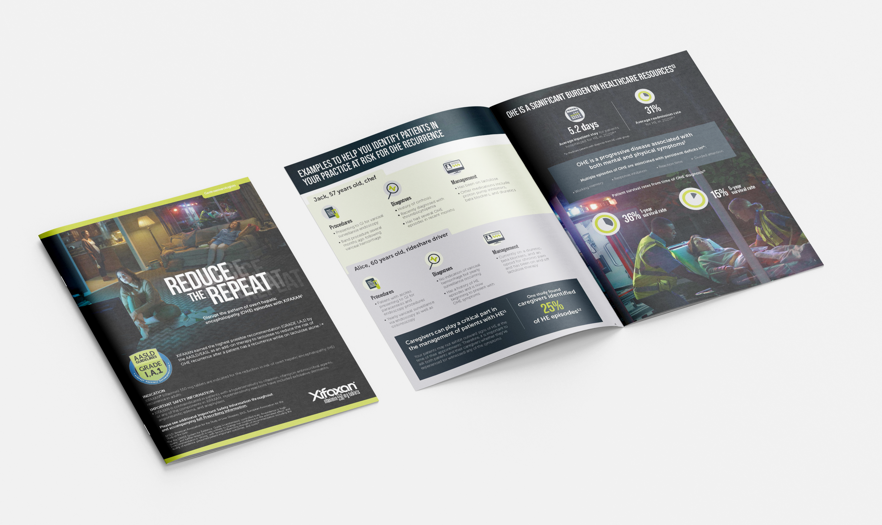Xifaxan CVA Brochure Mockup